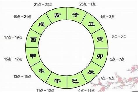 丑未|八字中丑未相冲的后果及化解之法探究